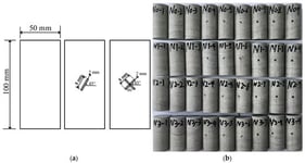Test specimen diagram. (a) Schematic diagram of specimen dimensions. (b) Photograph of rock specimen.