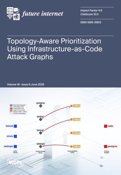 Journal Issue Cover Image