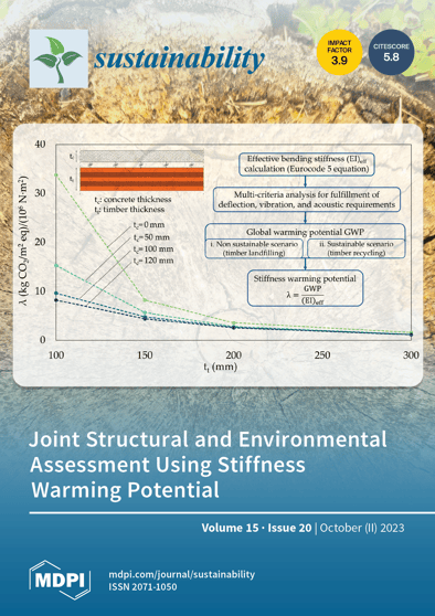Journal Issue Cover Image