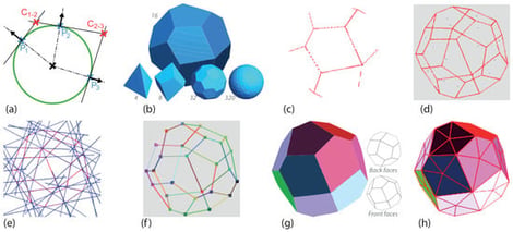 Naive GPGPU approach: (a) principle in 2D; (b) ray-cast output; (c) single-image point extraction including depth; (d) accumulation of all extractions generating a point cloud; (e) polyhedron edge computation; (f) polyhedron vertex deduction; (g) polyhedron polygon determination; (h) polyhedron represented as a set of triangles.