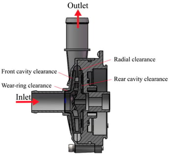 Cross-sectional view of the hydraulic section of an electronic water pump.
