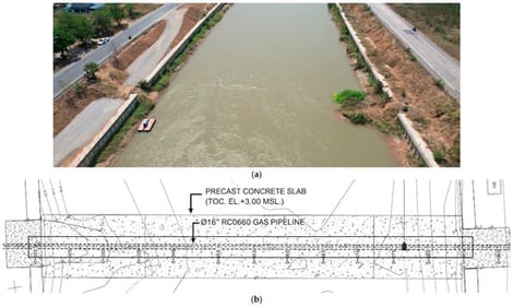 Study area (a) Rapeephat Canal (Km 0+830) along the Bang Pli–Saraburi natural gas transmission pipeline route (RC0660) (b) Plan view of pipeline.