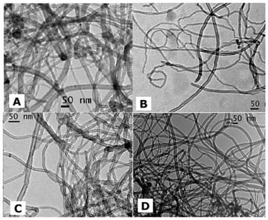 TEM images: (A)—MWCNTs before processing; (B)—MWCNTox5; (C)—MWCNTox10; and (D)—MWCNTpox.
