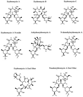 Chemical structures for erythromycin A (ERY A) and metabolites included in the study: erythromycin B (ERY B); erythromycin C (ERY C); erythromycin A N-oxide (ENO); anhydro erythromycin A (AHEA); N-demethylerythromycin A (NDEA); erythromycin A enol ether (EAEE); and pseudo erythromycin A enol ether (PSEE). Structures were drawn using ChemDoodle (iChemLabs, Version 12.7.0).