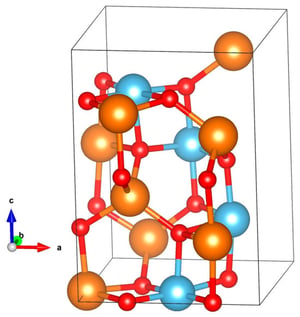 Simulated unit cell of perfect MTO in the tetragonal phase (28 atoms). Mg ions are orange balls; Ti—blue balls; O—red balls. The black lines represent the unit cell.