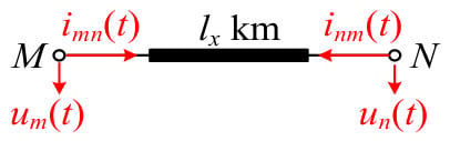 Transmission line model.