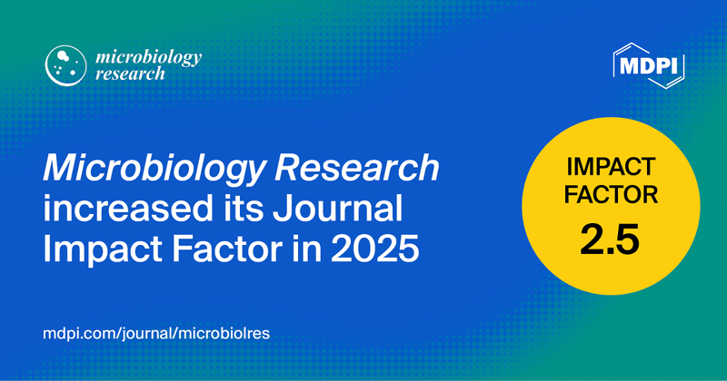 Microbiology Research Receives an Updated Impact Factor of 2.5