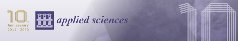 Applied Sciences Celebrates Its 10th Anniversary