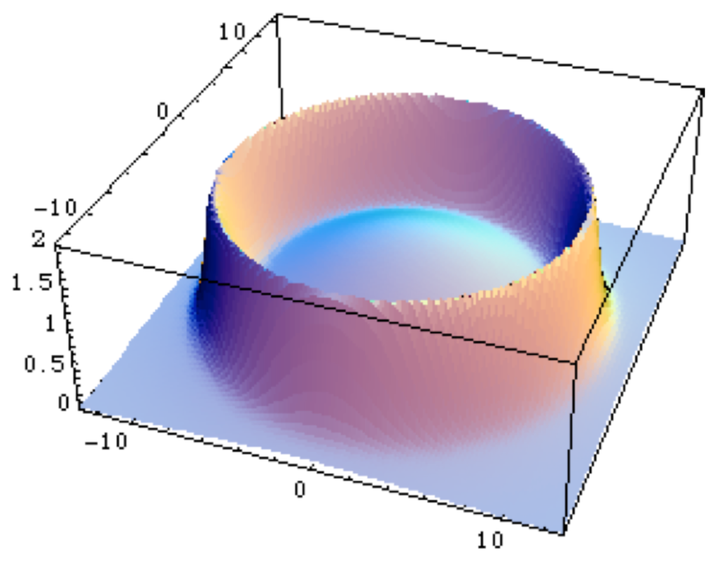 Cells 03 00001 g002 1024