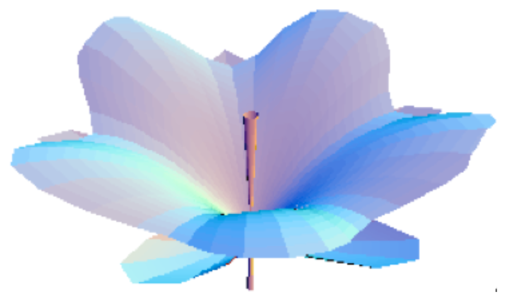 Cells 03 00001 g003 1024