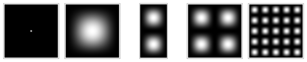 Cells 03 00001 g009 1024