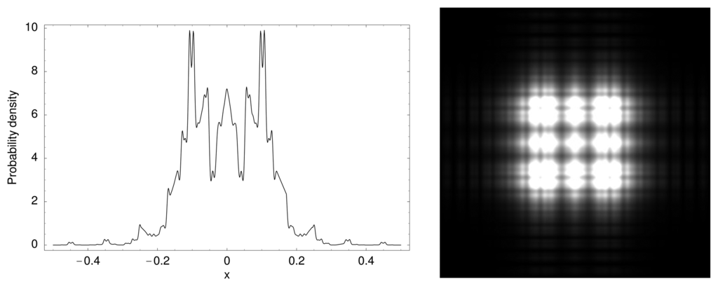 Cells 03 00001 g010 1024