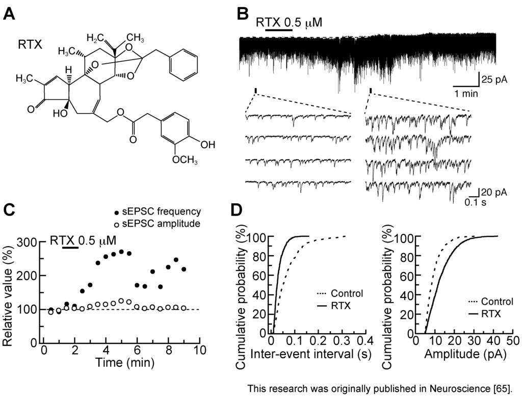 Cells 03 00331 g005 1024