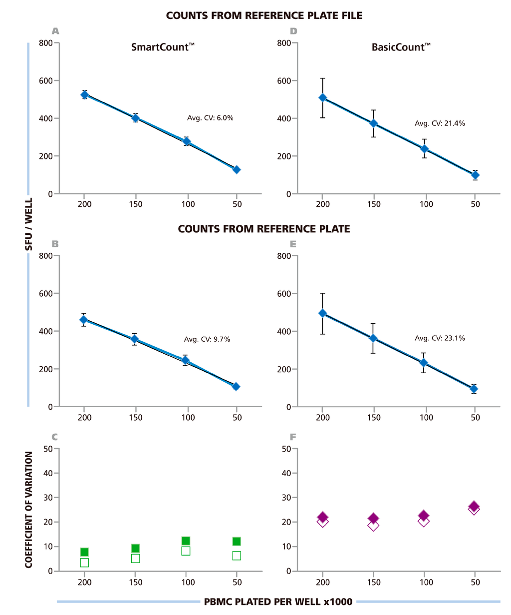Cells 04 00021 g006 1024