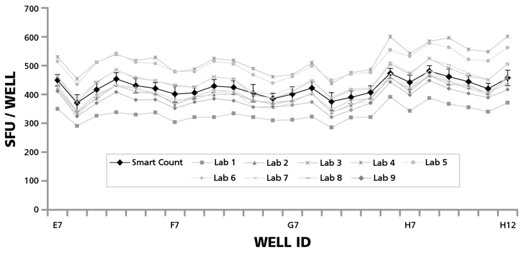 Cells 04 00021 g007 1024