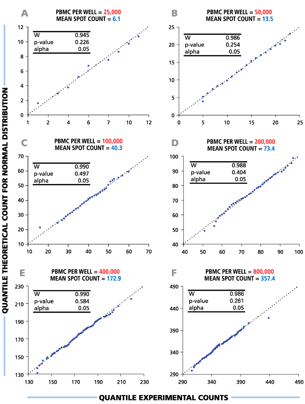 Cells 04 00096 g002 1024