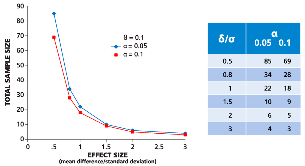 Cells 04 00096 g003 1024