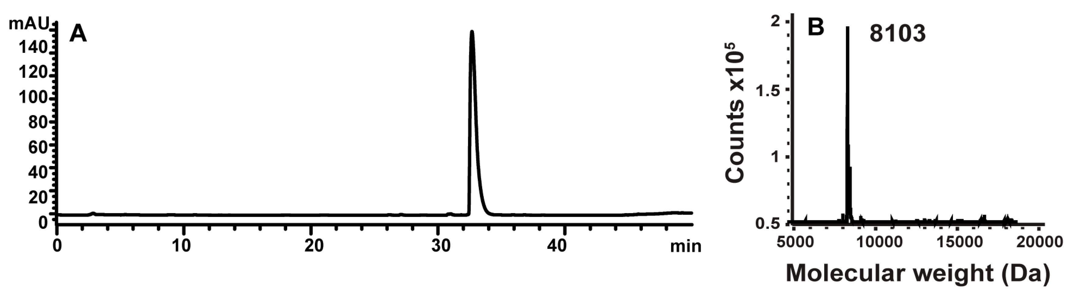Cells 07 00141 g002