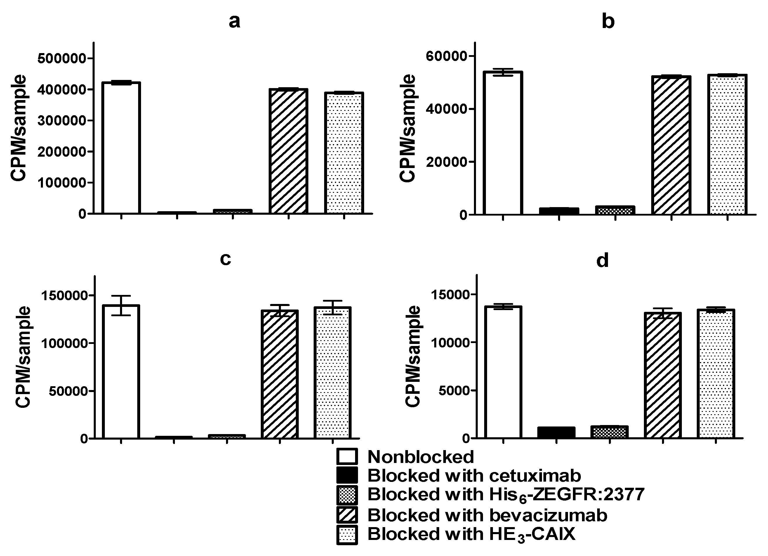Cells 07 00141 g004
