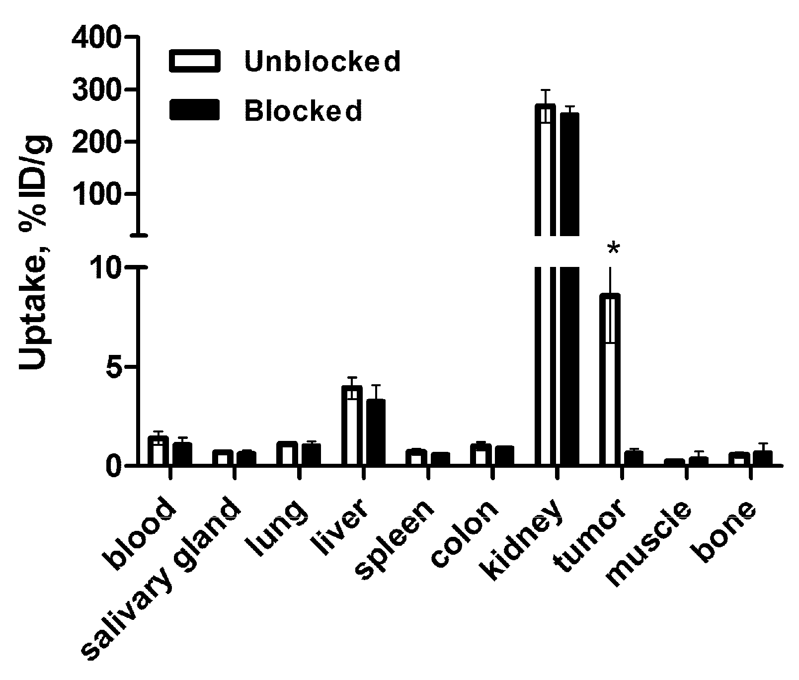 Cells 07 00141 g006