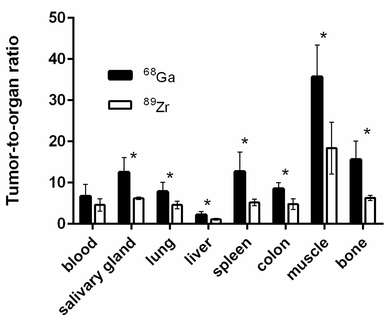 Cells 07 00141 g008