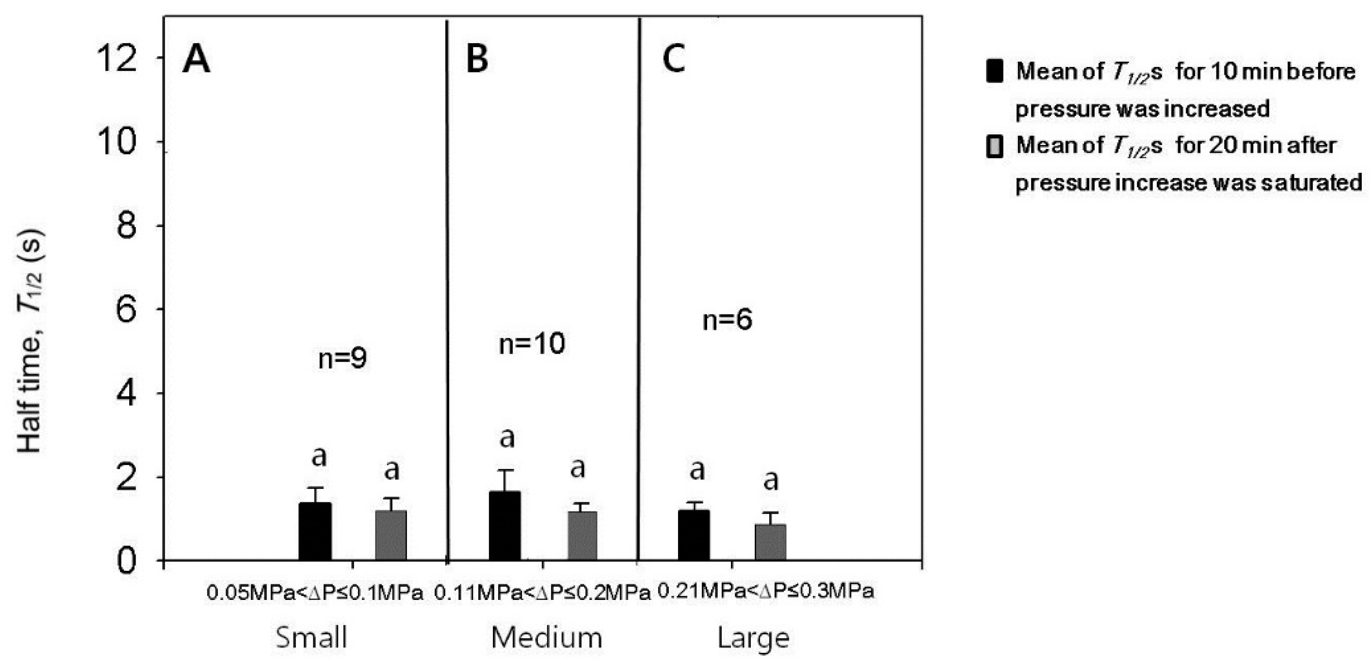 Cells 07 00180 g005 Cells 07 00180 g005