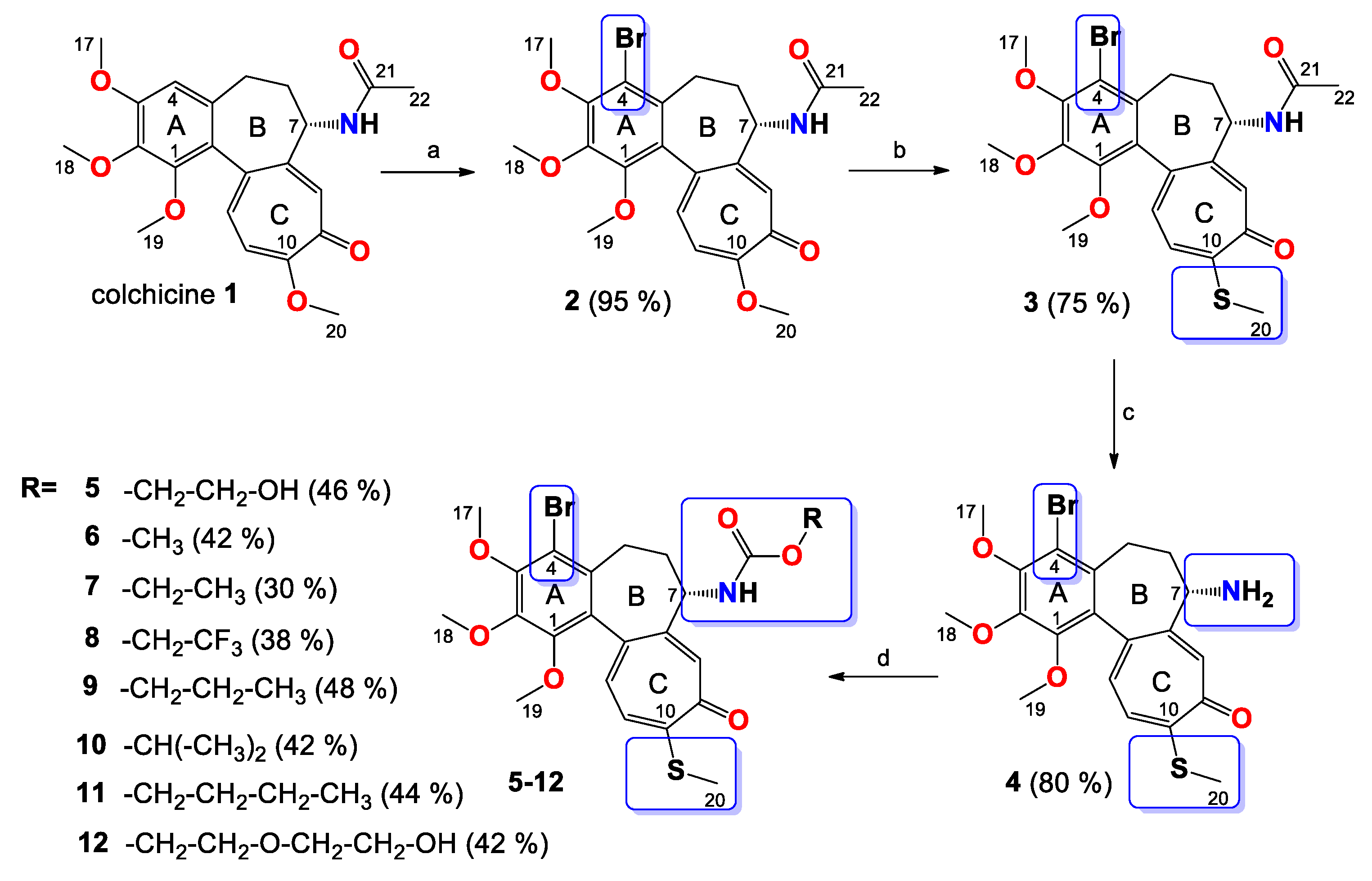 Cells 07 00216 sch001
