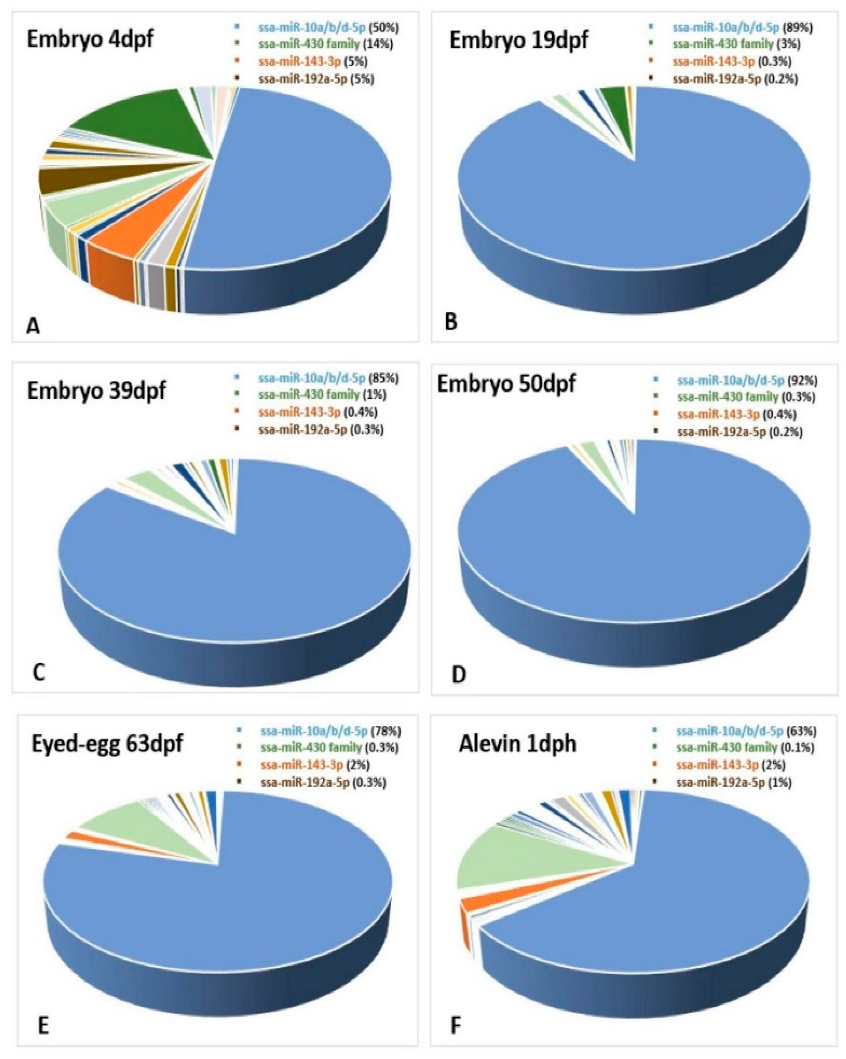 Cells 08 00042 g007 Cells 08 00042 g007
