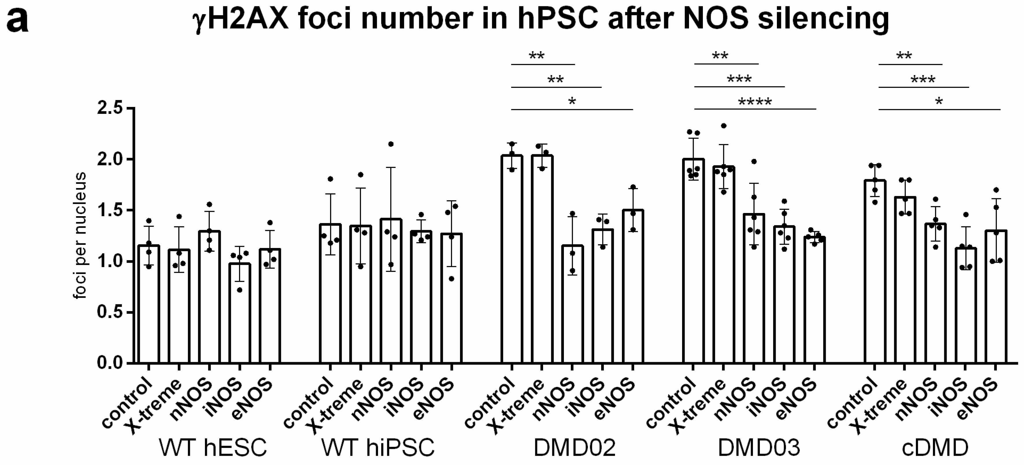 Cells 08 00053 g006a