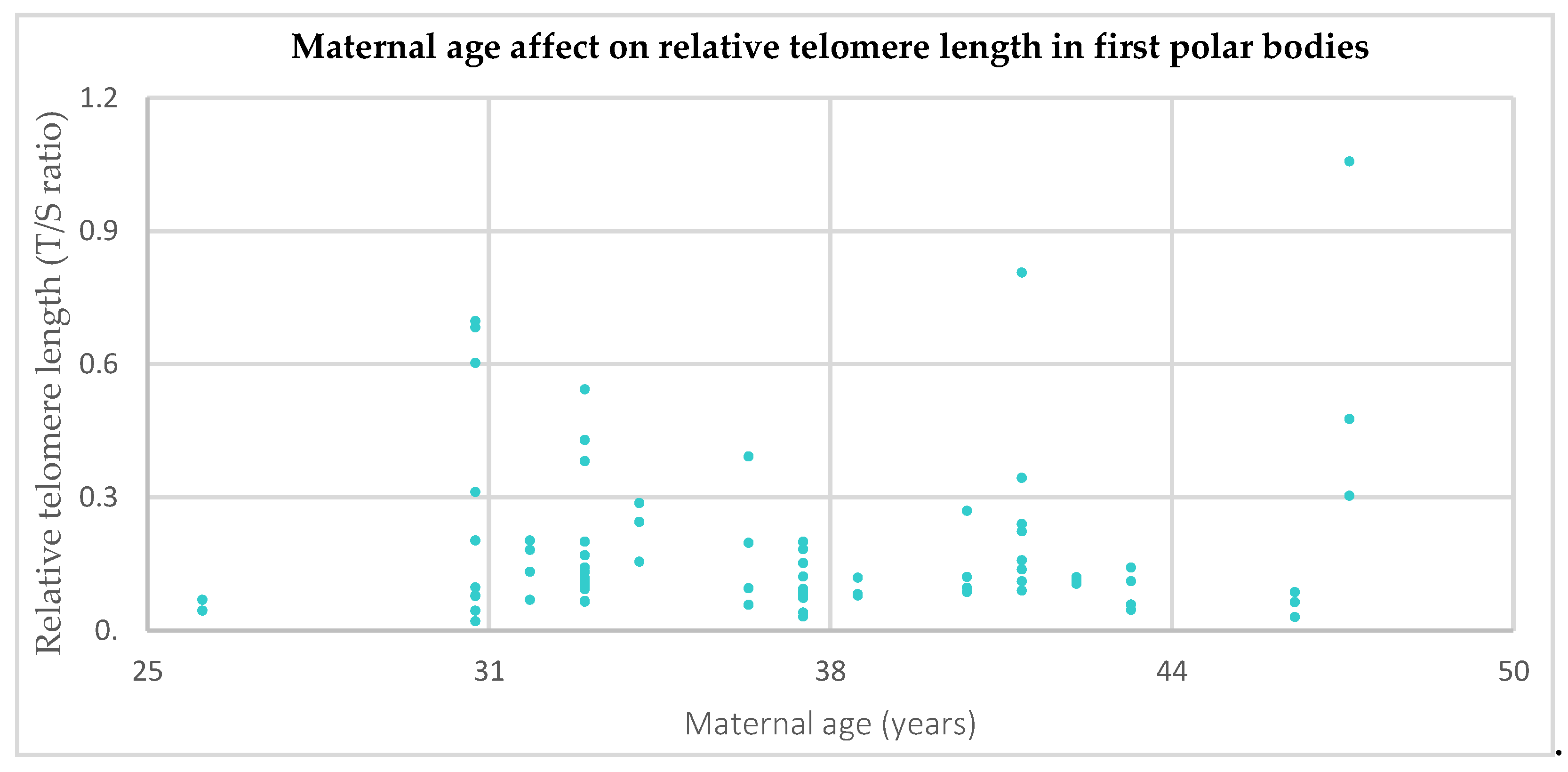 Cells 08 00163 g002 Cells 08 00163 g002