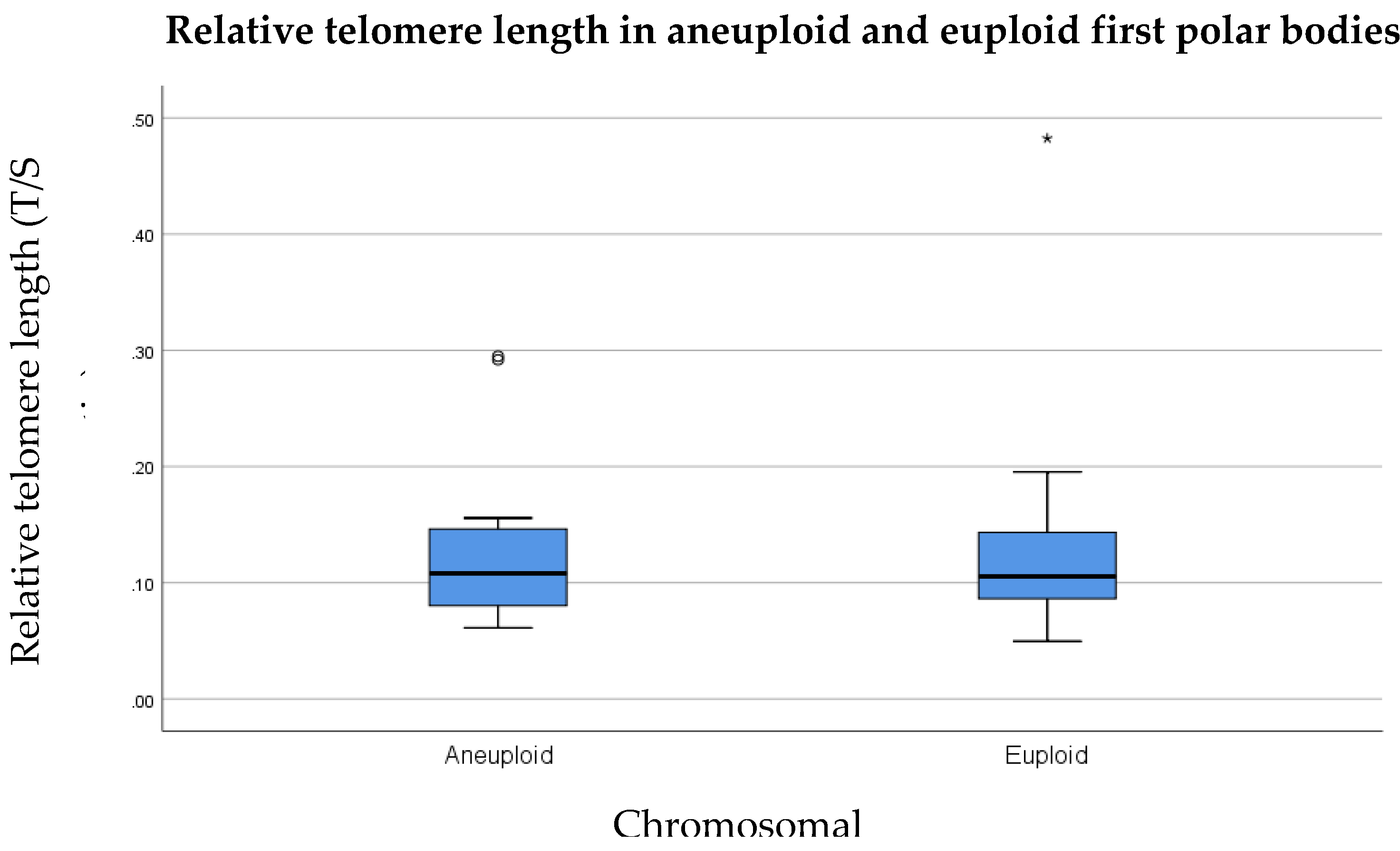 Cells 08 00163 g005 Cells 08 00163 g005