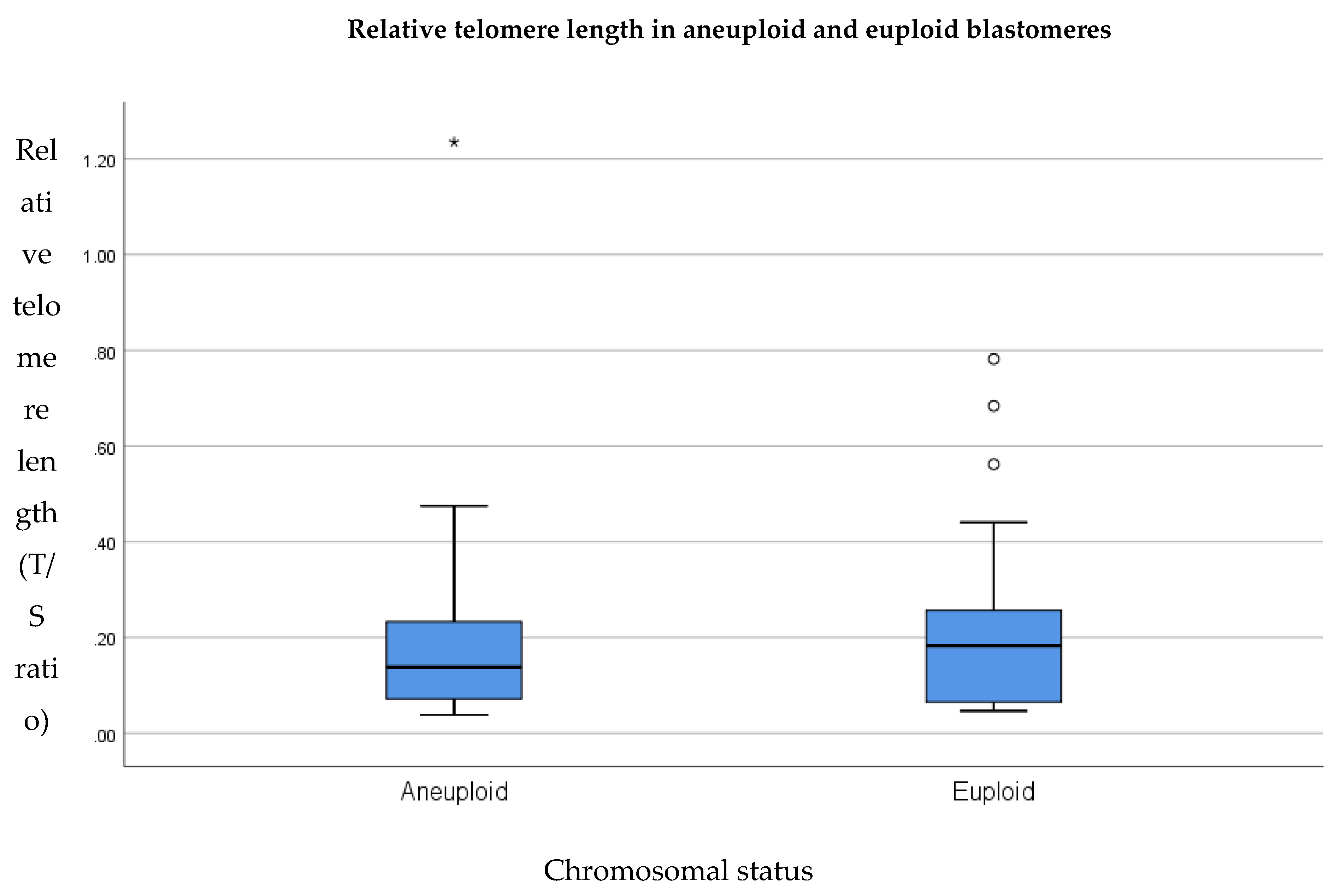 Cells 08 00163 g008 Cells 08 00163 g008