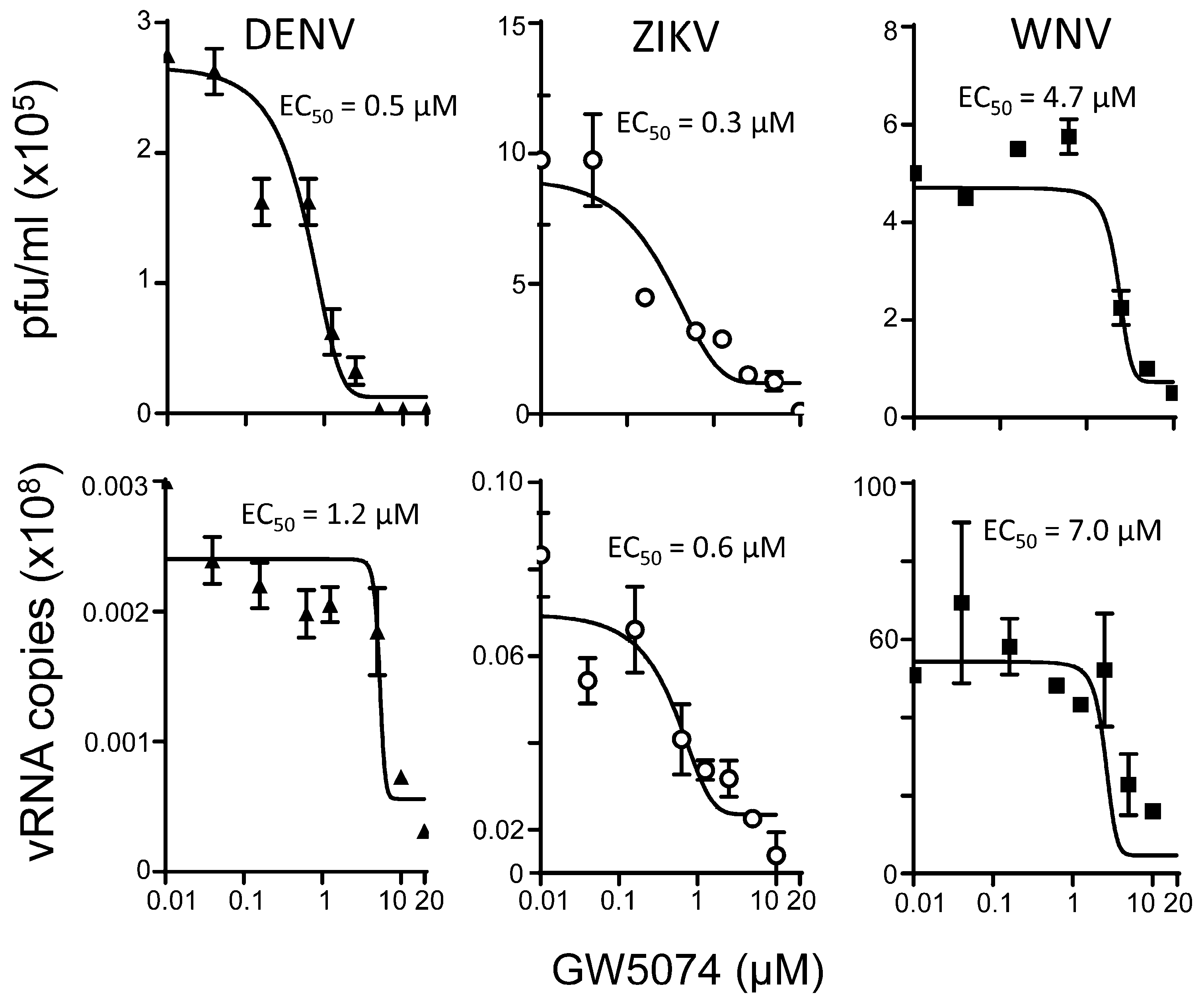 Cells 08 00281 g005