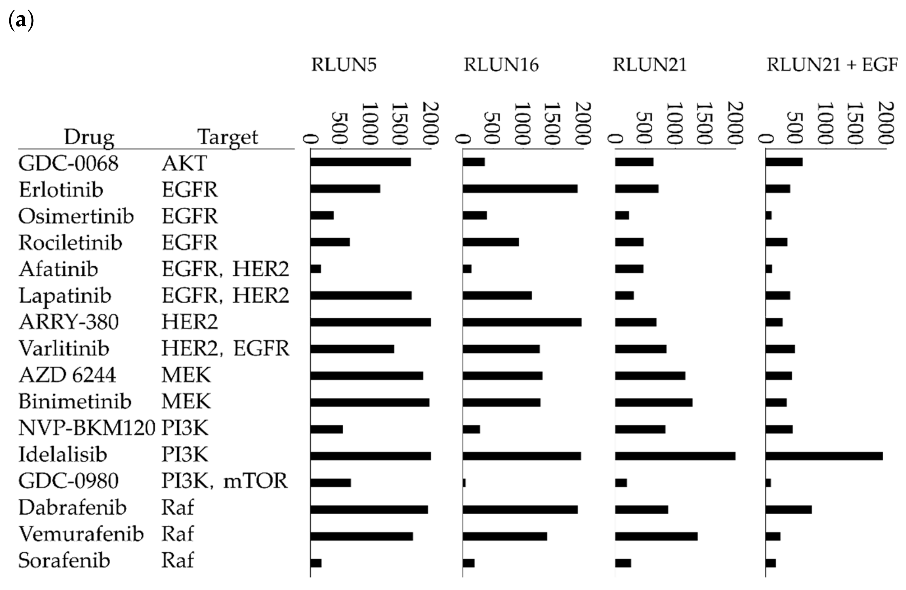 Cells 08 00481 g004a