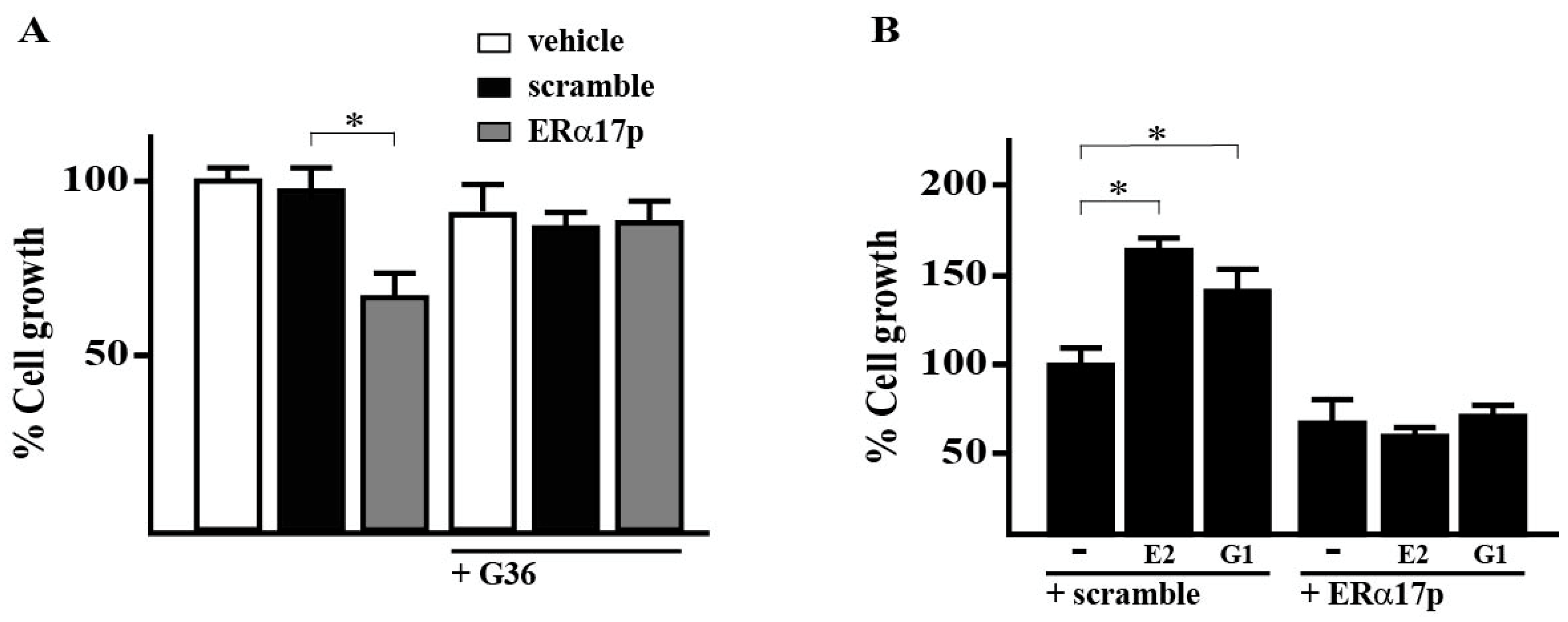 Cells 08 00590 g001 Cells 08 00590 g001