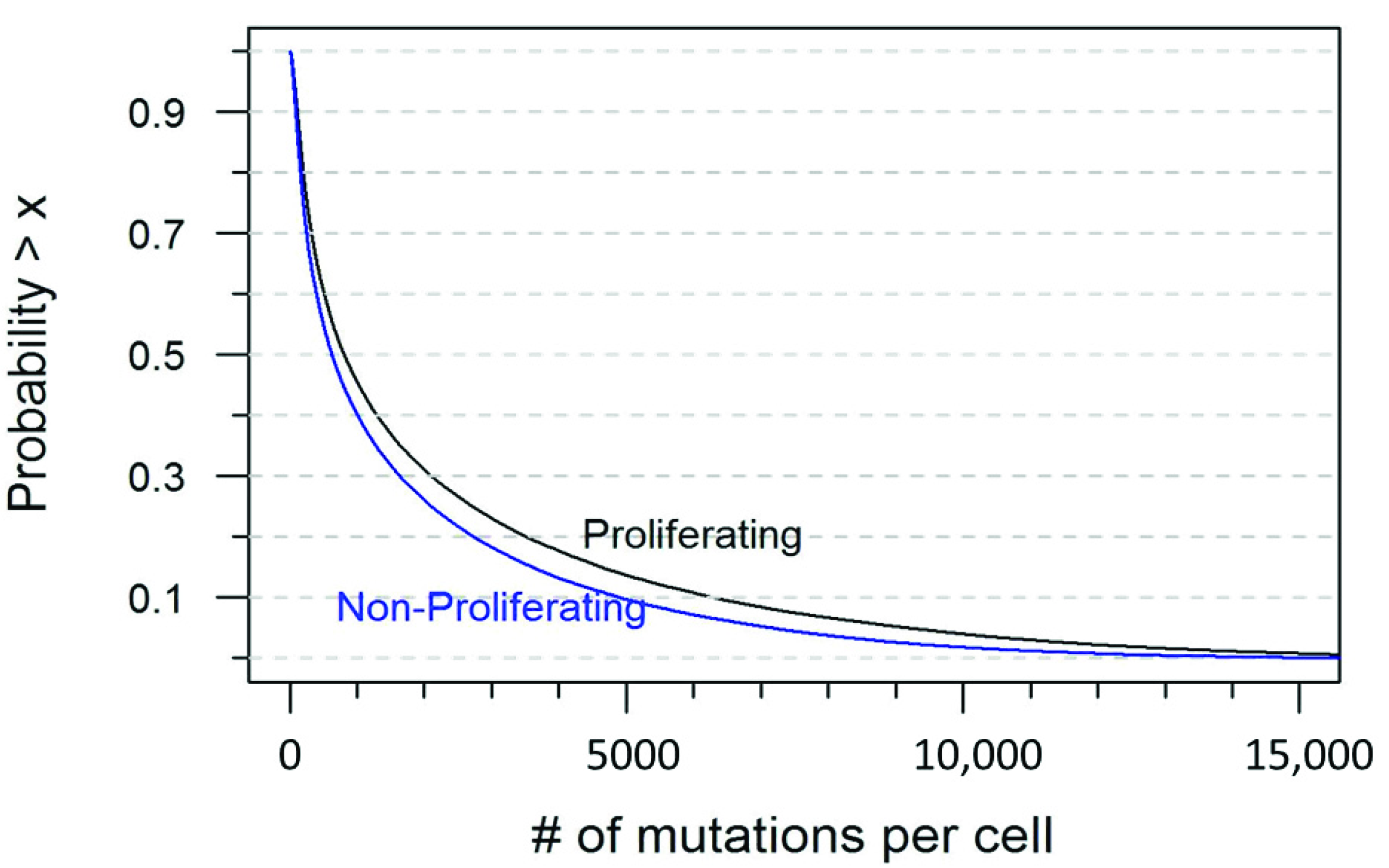 Cells 08 00608 g002