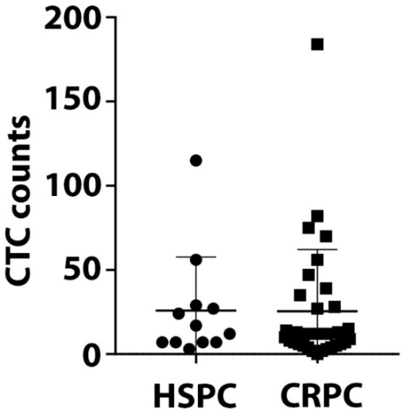 Cells 08 00688 g002 Cells 08 00688 g002