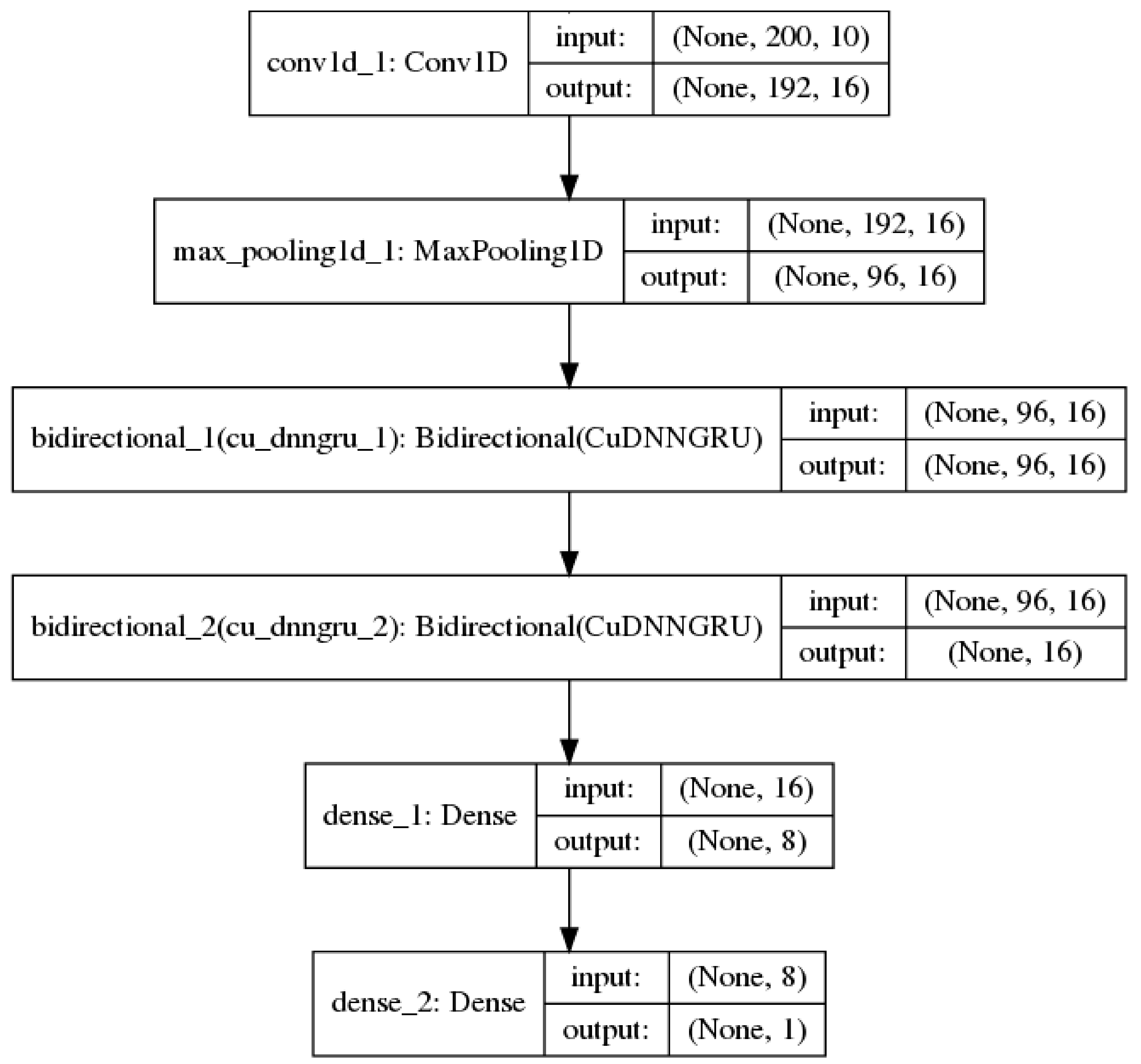Cells 08 00767 g001 Cells 08 00767 g001