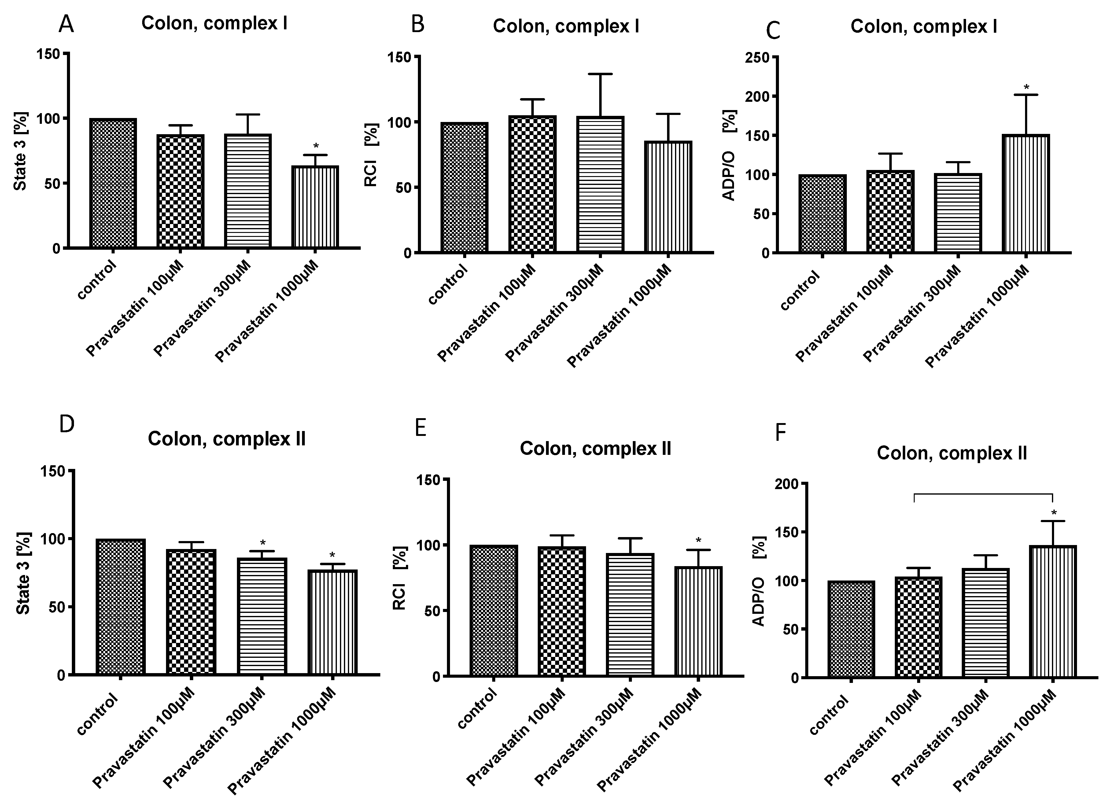 Cells 08 00983 g002 Cells 08 00983 g002