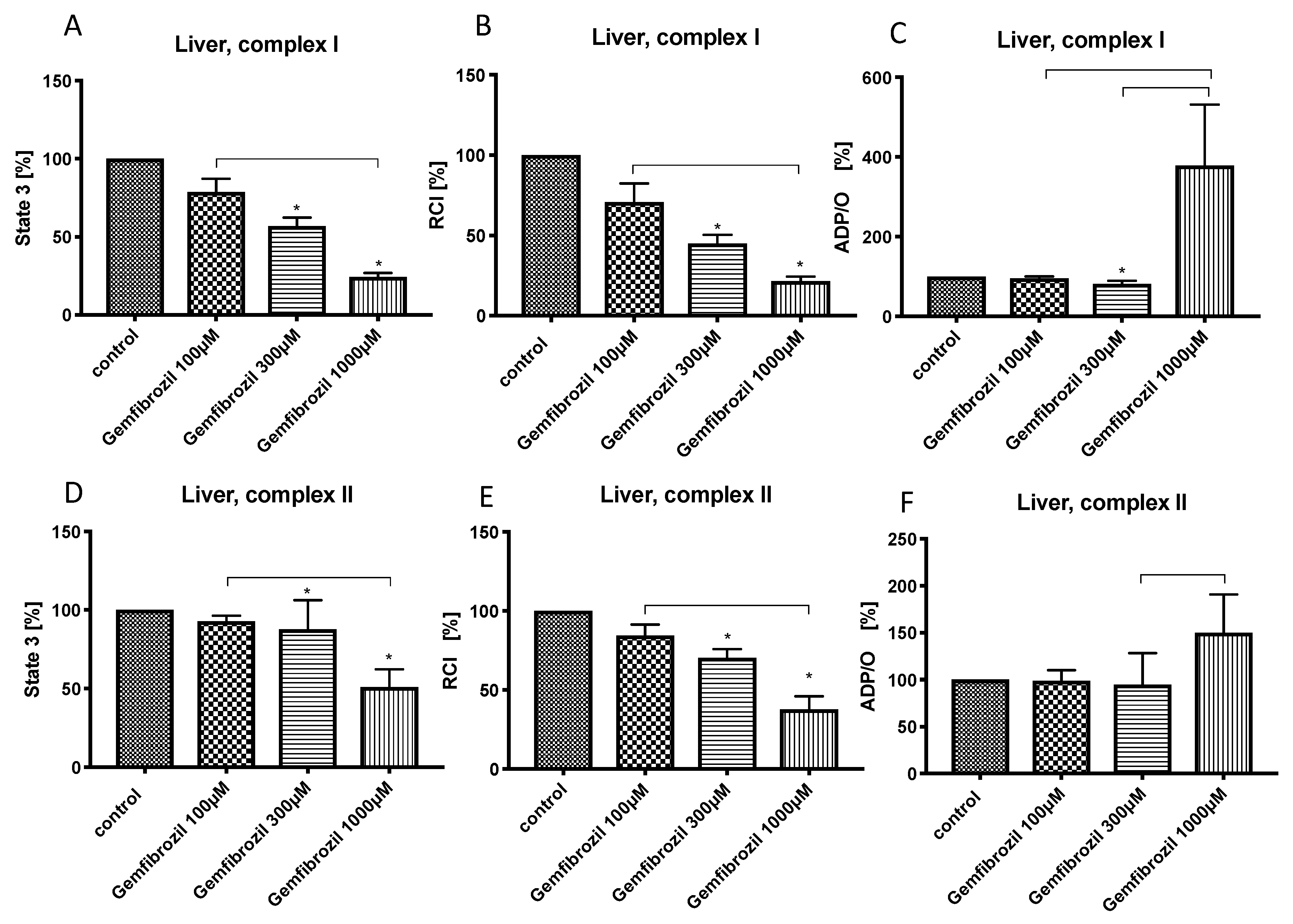 Cells 08 00983 g003 Cells 08 00983 g003