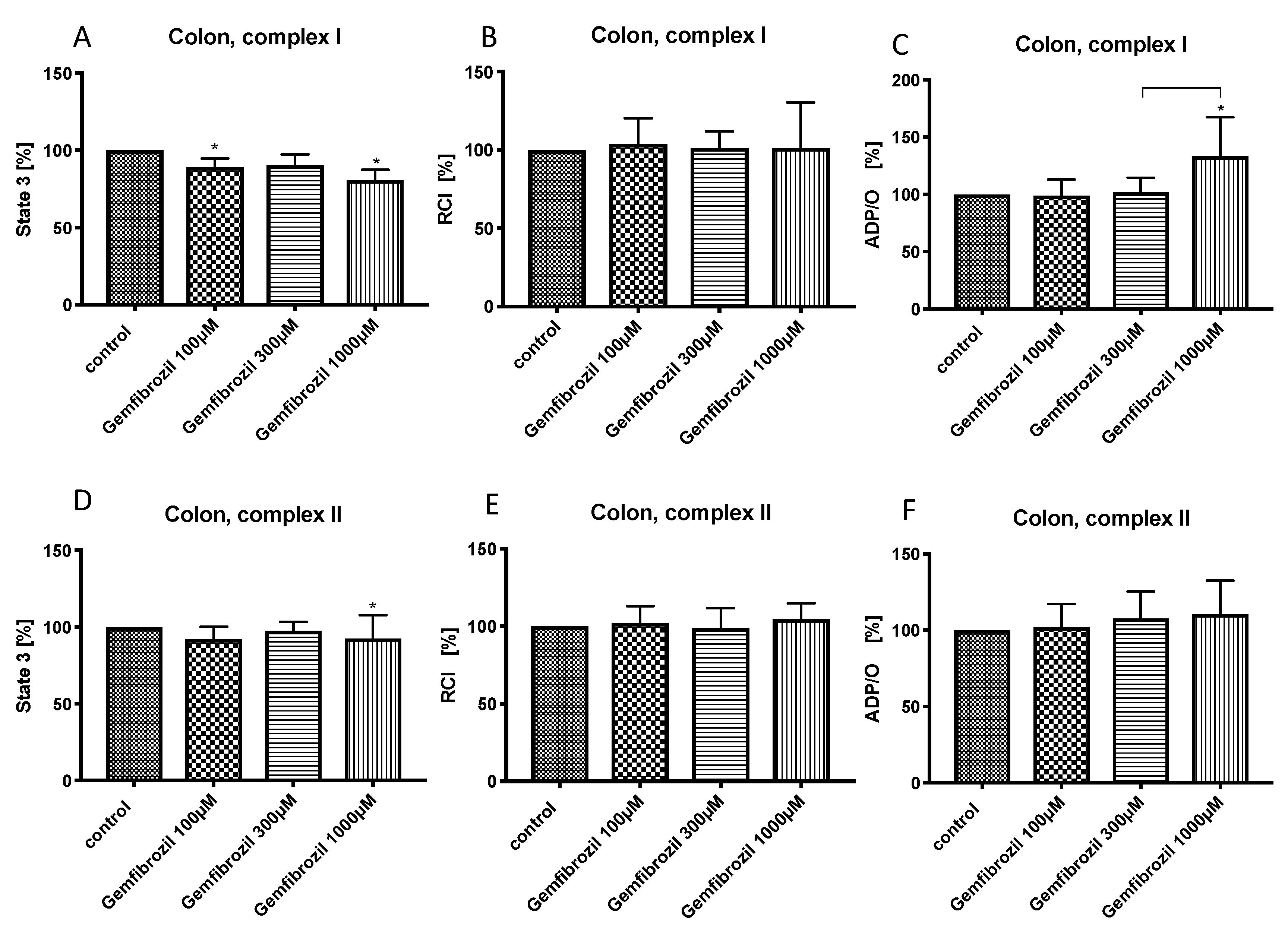 Cells 08 00983 g004 Cells 08 00983 g004