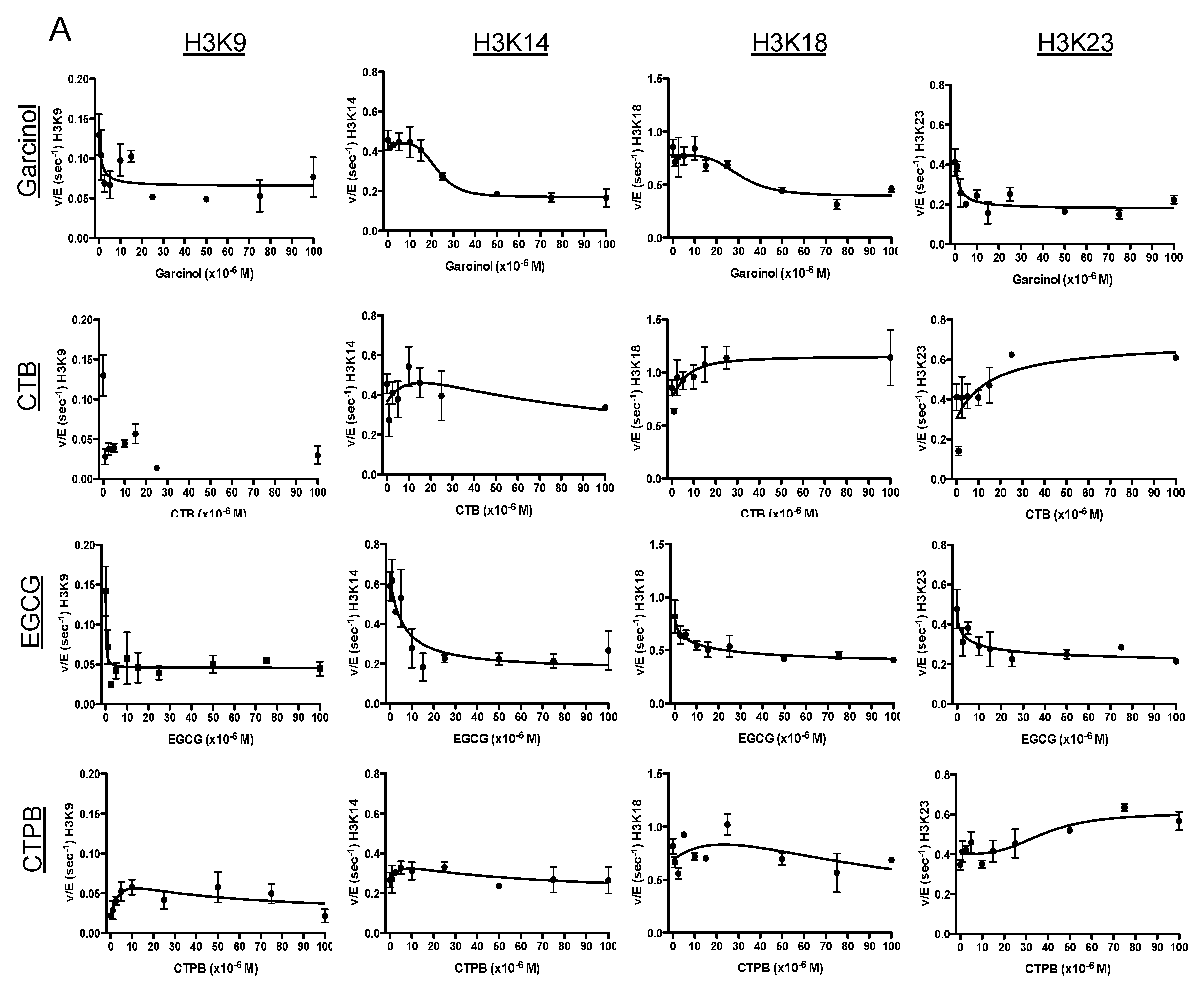 Cells 08 01022 g001a