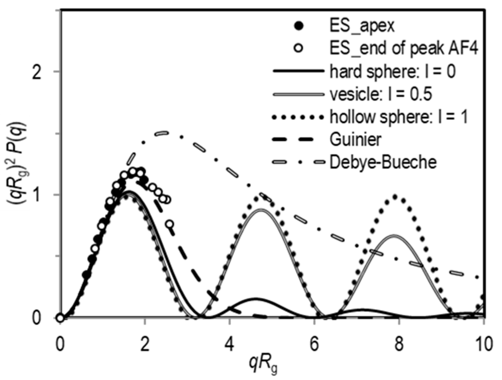 Cells 08 01046 g005
