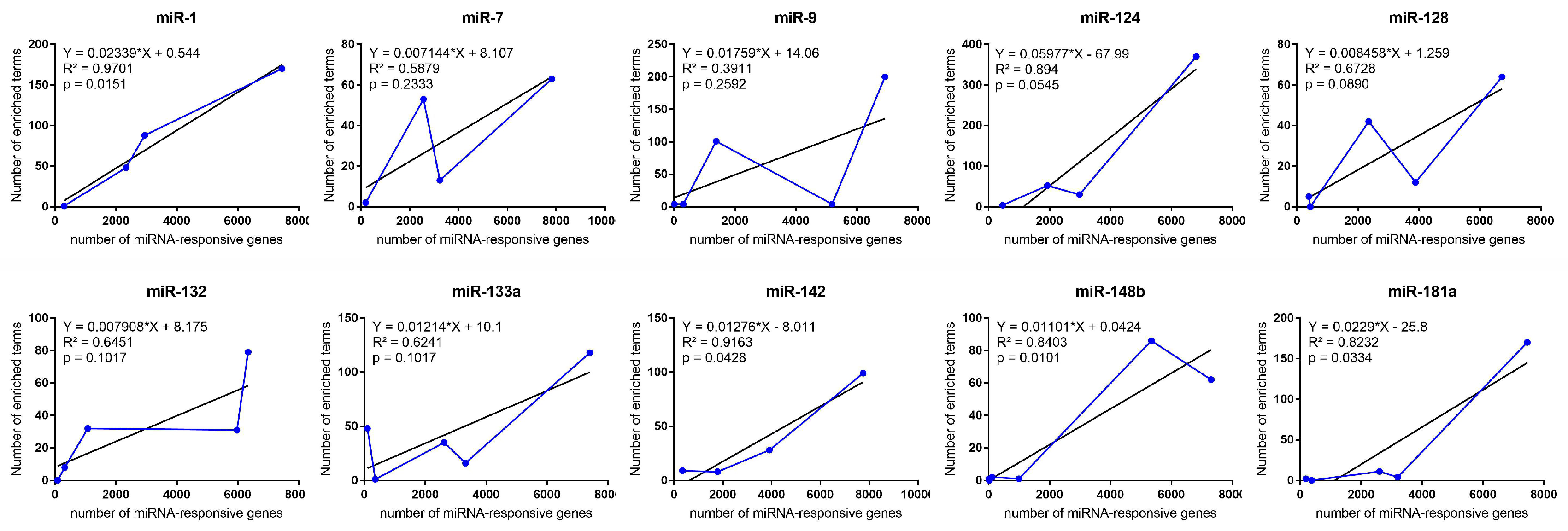 Cells 08 01103 g001 Cells 08 01103 g001