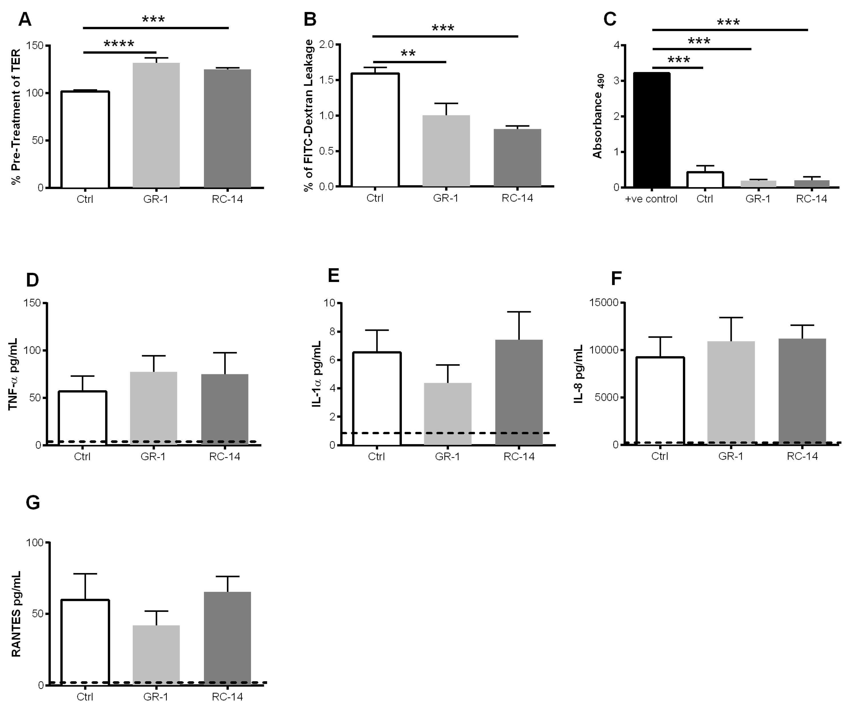 Cells 08 01120 g001