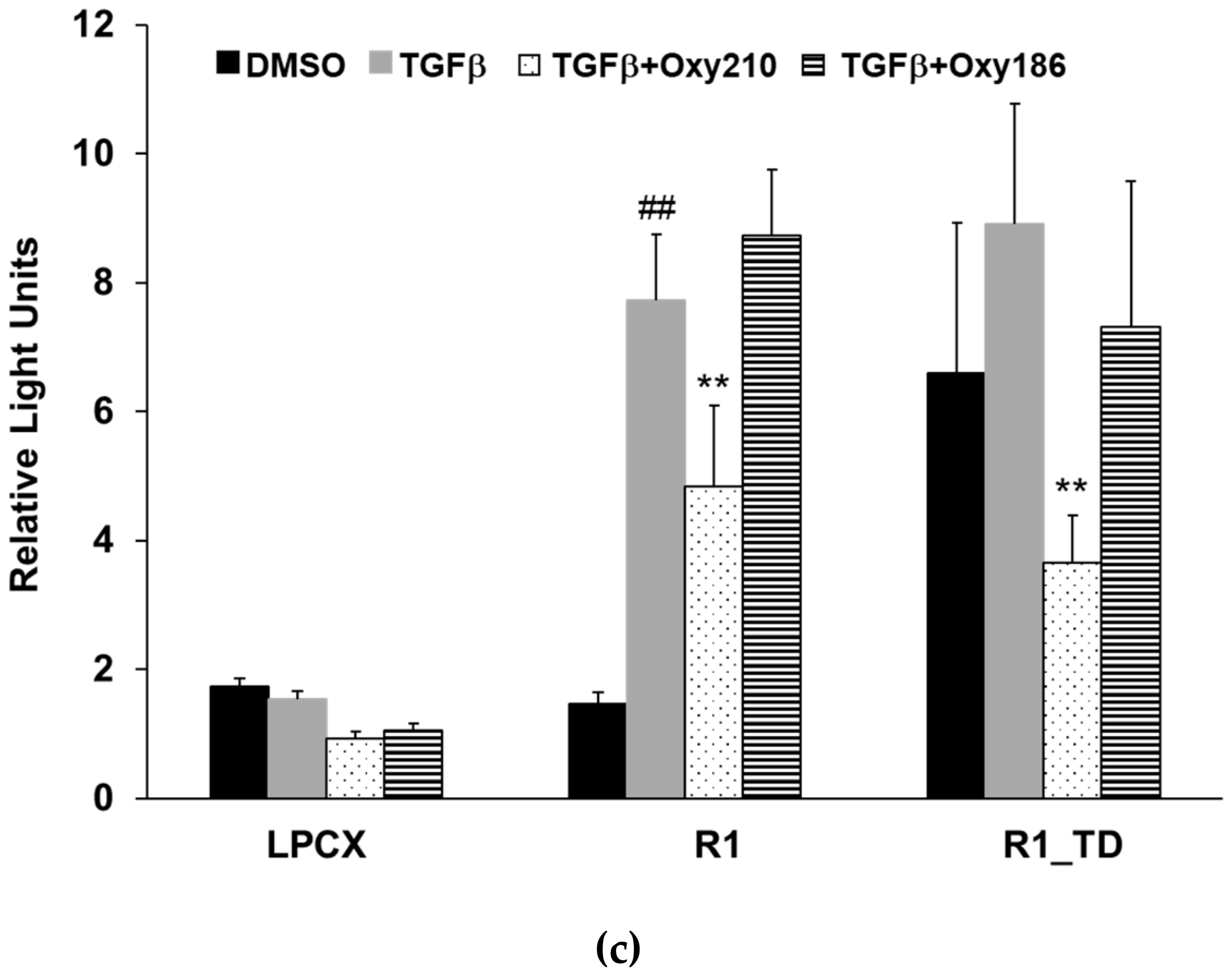 Cells 08 01297 g011b Cells 08 01297 g011b