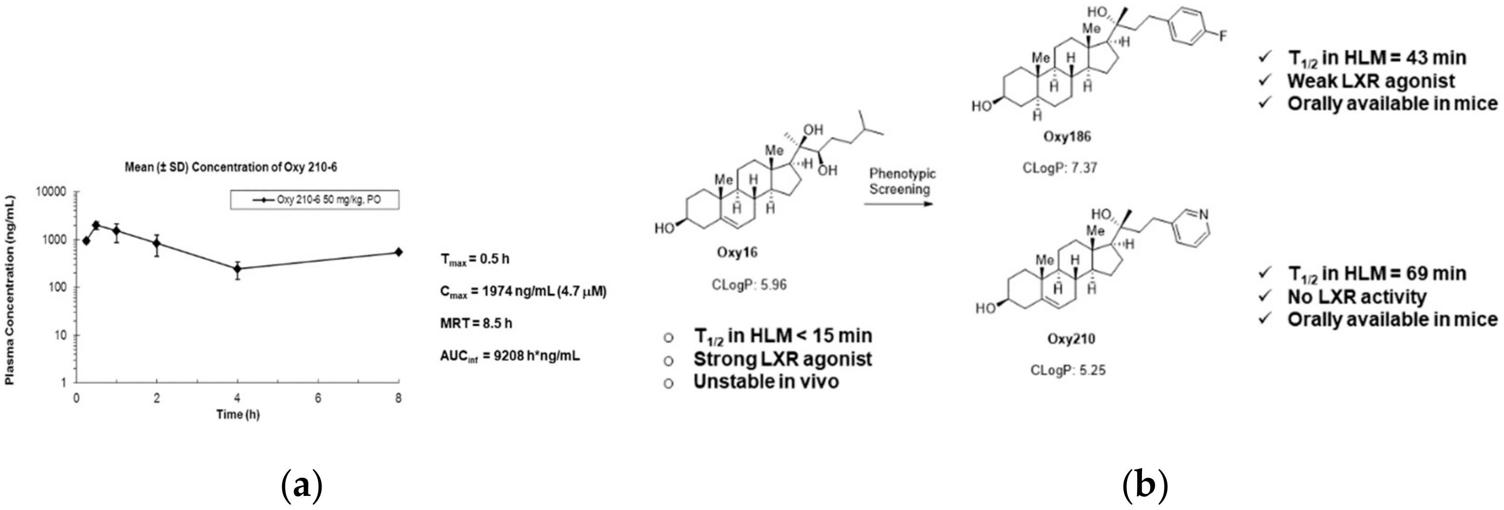 Cells 08 01297 g013 Cells 08 01297 g013