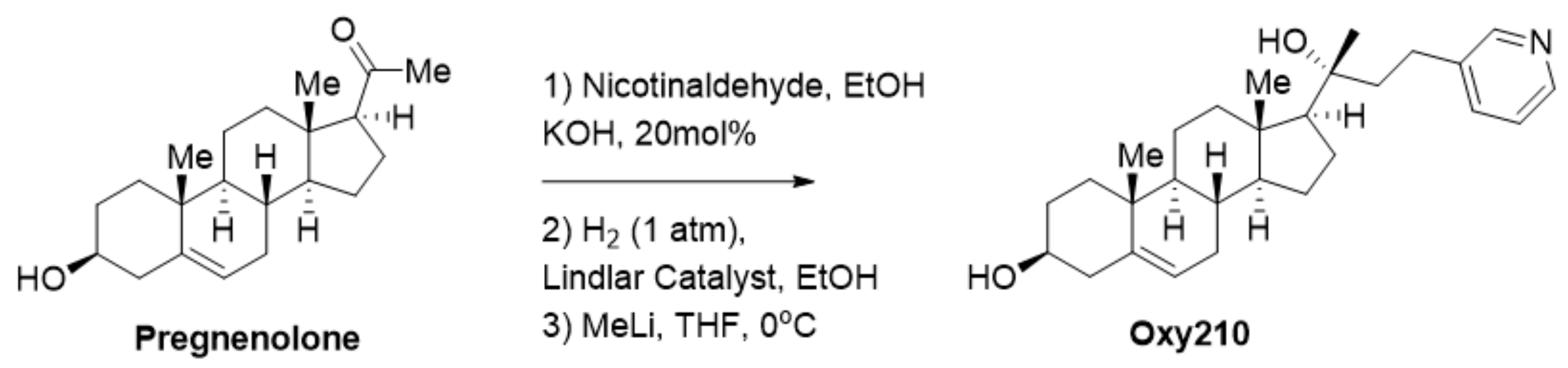 Cells 08 01297 sch001 Cells 08 01297 sch001