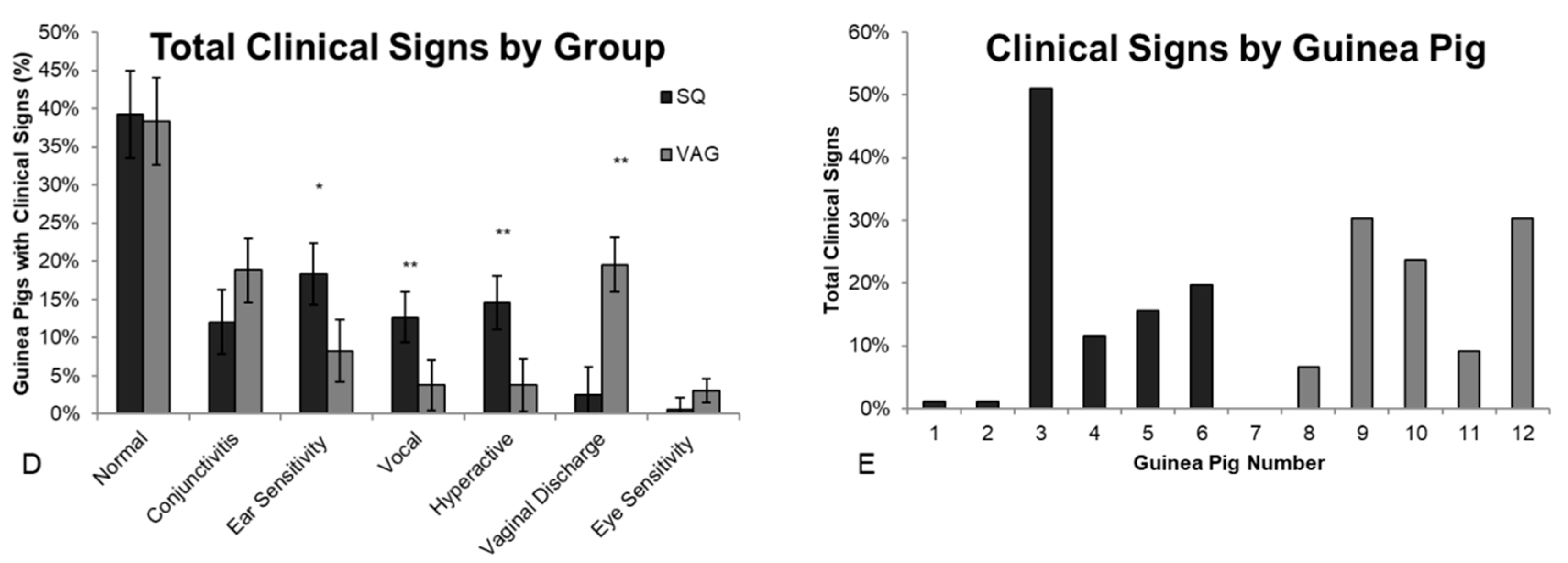 Cells 08 01437 g001b