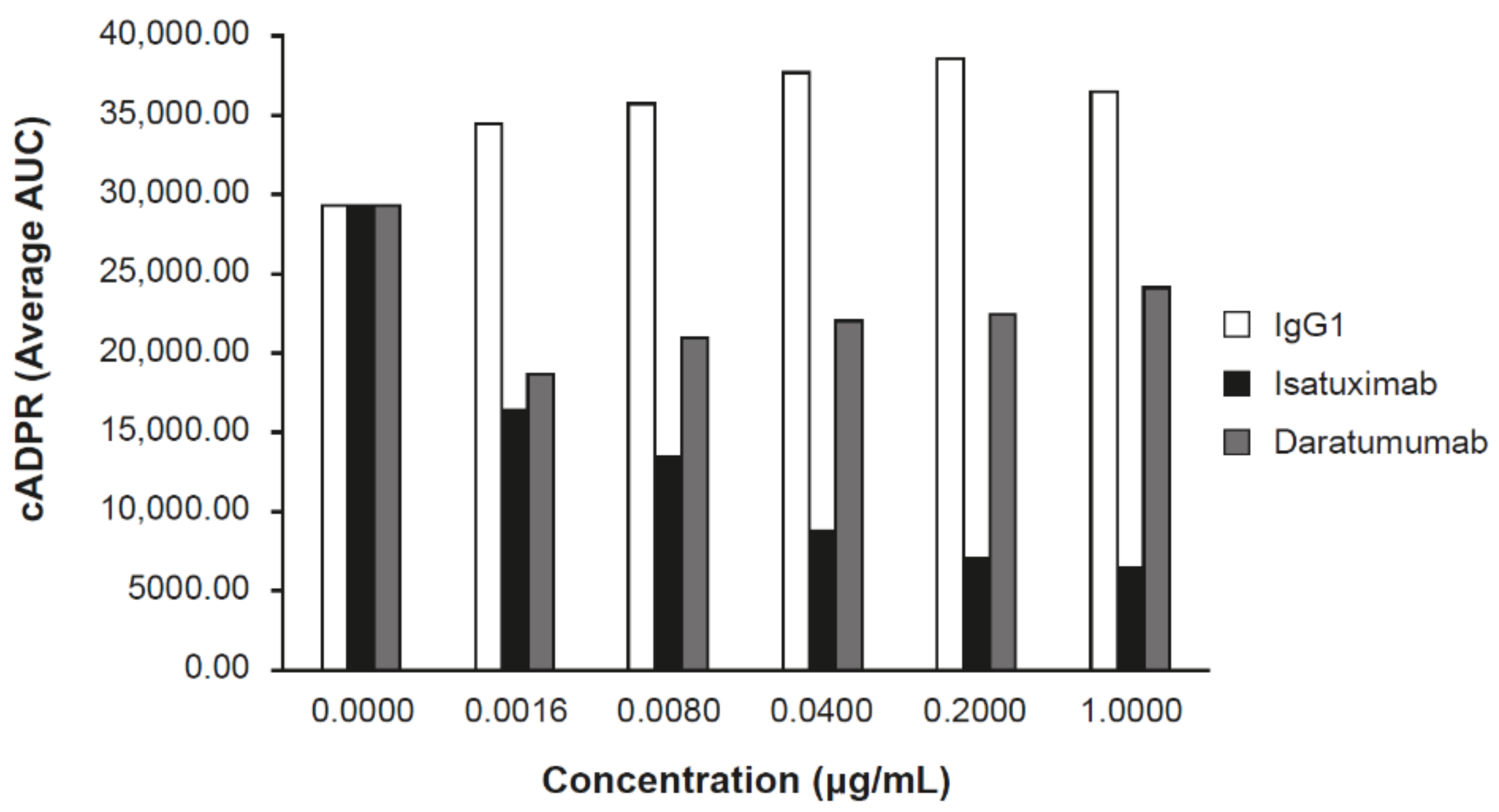 Cells 08 01522 g003 Cells 08 01522 g003